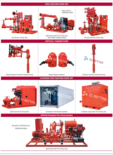 Catalog Better Technology Group